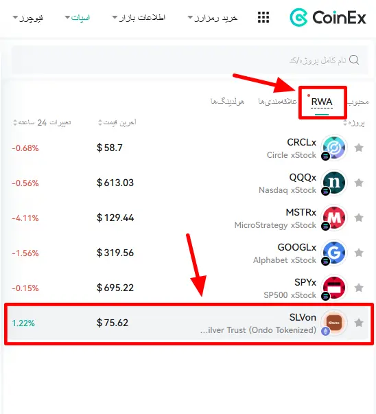 خرید ارز دیجیتال نقره SLVon