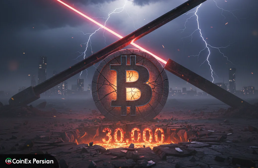 تحلیل تکنیکال BTC