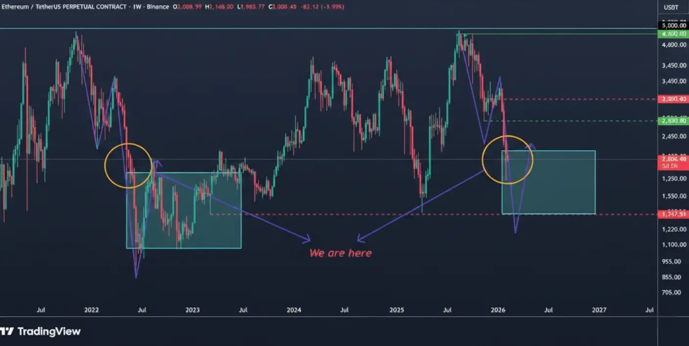سقوط اتریوم