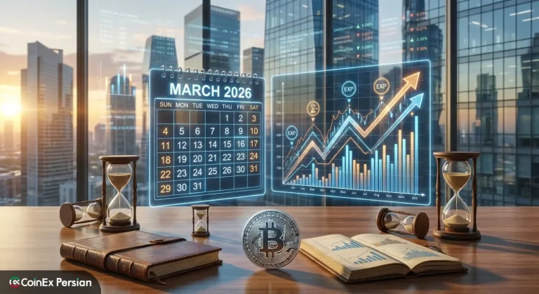 انقضای آپشن بیت کوین